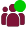 Associations